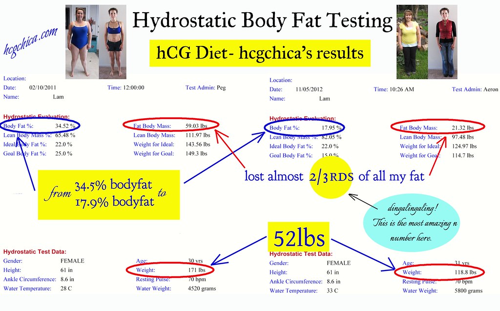 hcg-diet-results-body-fat-test-before-after-full