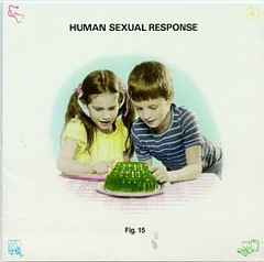 HumanSexualResponseAlbum