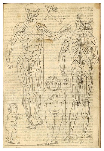 005-Academia itálica- Londres- Impreso por P. Lillicrap-1666-Library of Congress