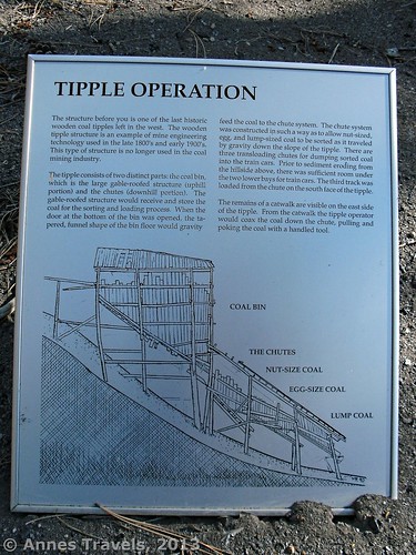 Tipple Operation Sign, Aladdin Tipple Historical Interpretive Park, Wyoming