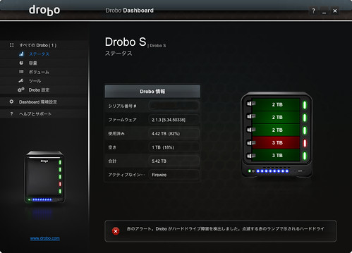 Drobo S status red