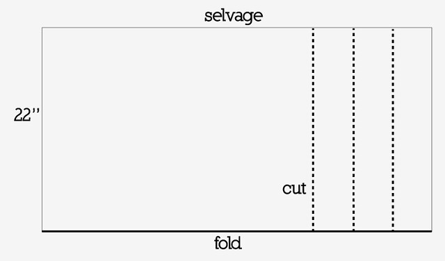 BBP quilt-along: Cutting diagram 3