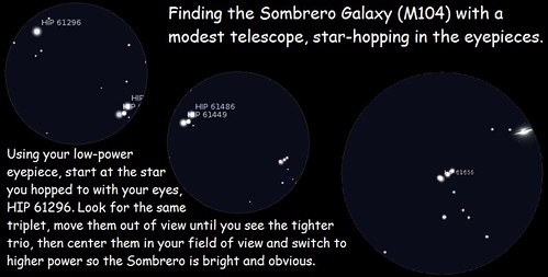 M104 Star-hopping finish line (telescope)