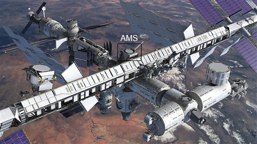 AMS - Stazione Spaziale Internazionale