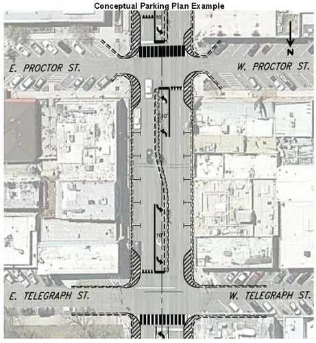 Carson Street Plan