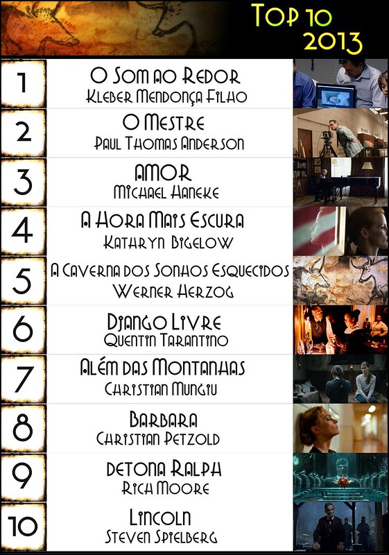 TOP2013 - FEVEREIRO