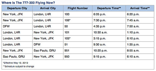 American Airlines 777-300ER Schedule