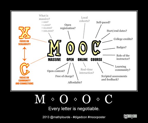 MOOC Poster (V3)