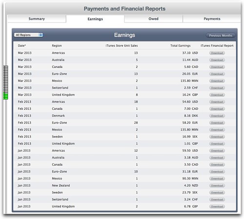 iTunes Earnings 1Q2013