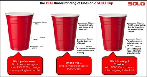 solo-cup