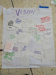 Crafting the vision