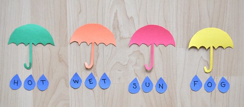 Umbrella Raindrop 3 letter words