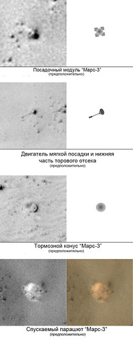 Mars 3 lander