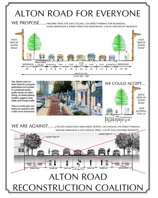 graphic from Alton Road Reconstruction Coalition