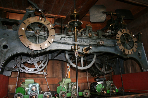 The clock mechanism