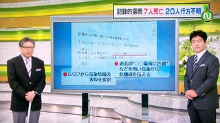 7.12熊本広域大水害 豪雨災害 白川氾濫 危険水位 ニュース
