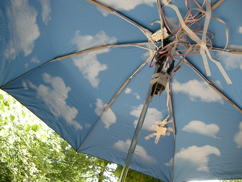 Holland Park Umbrella