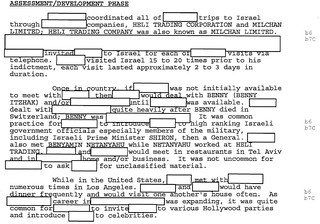 FBI assessment - Netanyahu espionage