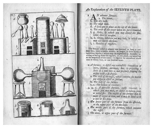 018-Horno de digestión y otros 1746- University Pensylvania Libraries -Edgar Smith Fahs Química Colección.