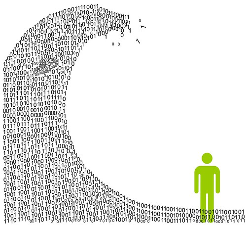 A cartoon person standing under a wave. The wave is made of numbers instead of water.