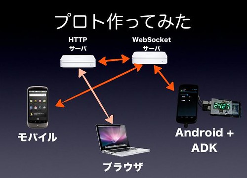 mobile5_HTML5kaden1