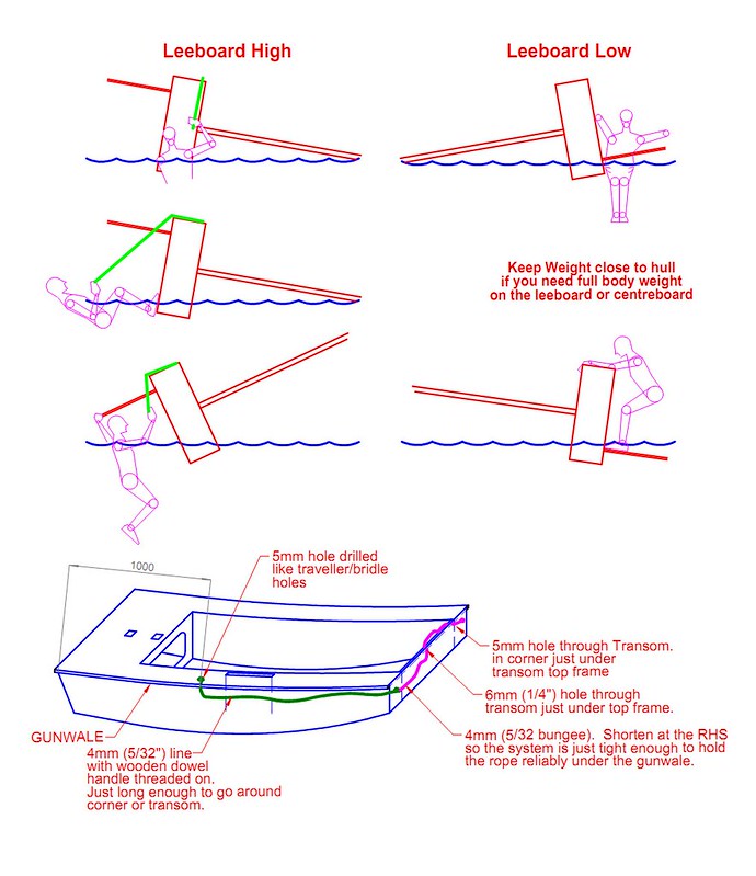  leeboard OzRacer or Goose sailboat | Storer Boat Plans in Wood and