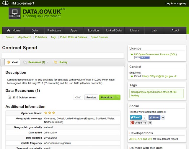 Data.Gov.UK dataset information page