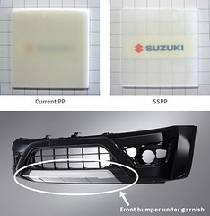 Suzuki Super Polypropylene 