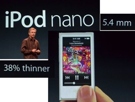 Габариты iPod nano