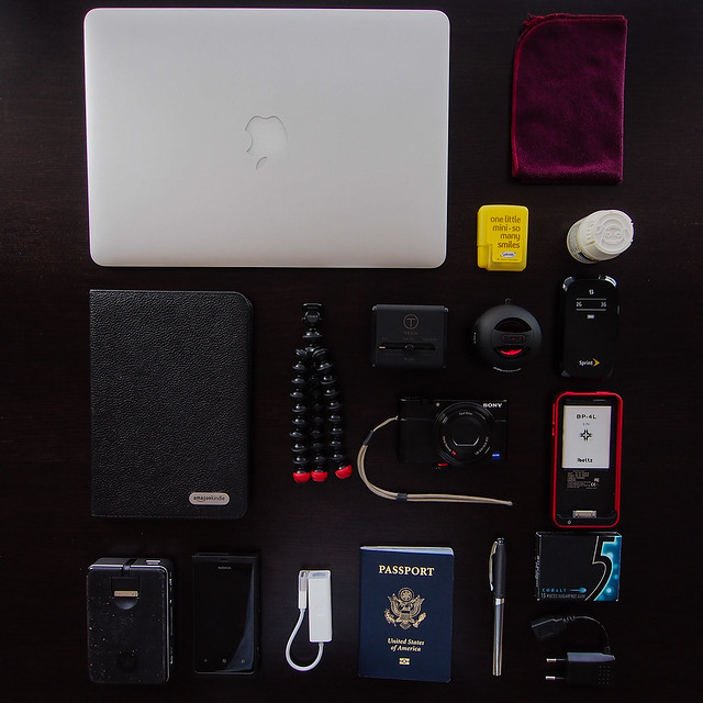 What's In Your Bag - World Edition