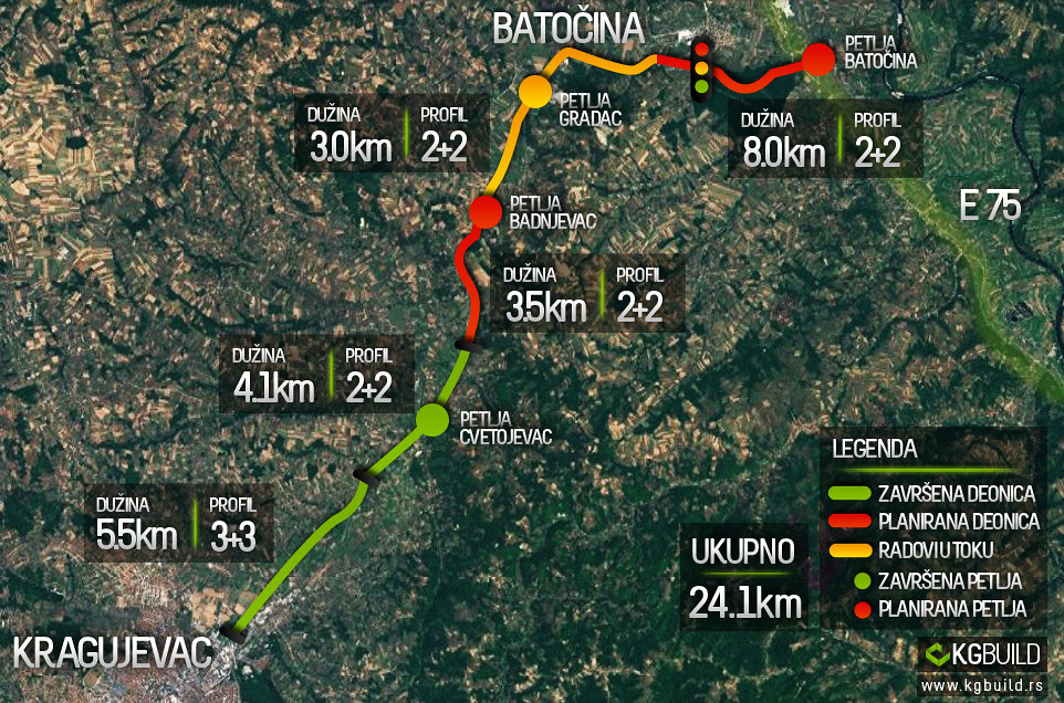 batocina mapa SRB] Serbia | road infrastructure • Auto putevi / Aуто путеви  batocina mapa