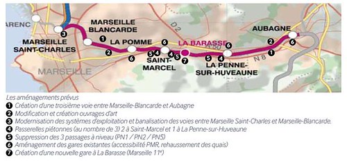 Travaux Marseille-Aubagne
