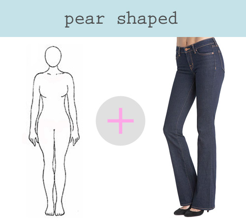 Denim Guide: How to Find the Right Fit for Your Figure