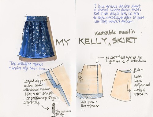 120915 My Kelly skirt