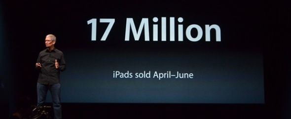 продано iPad