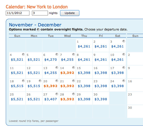 American Airlines Business Class Fares to London