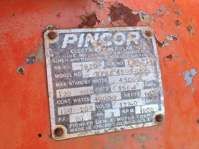 Pincor Generator Manual