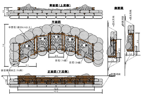 日本生態友善工程設計圖