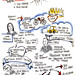 Sketch Notes from Meeting of the Minds 2012