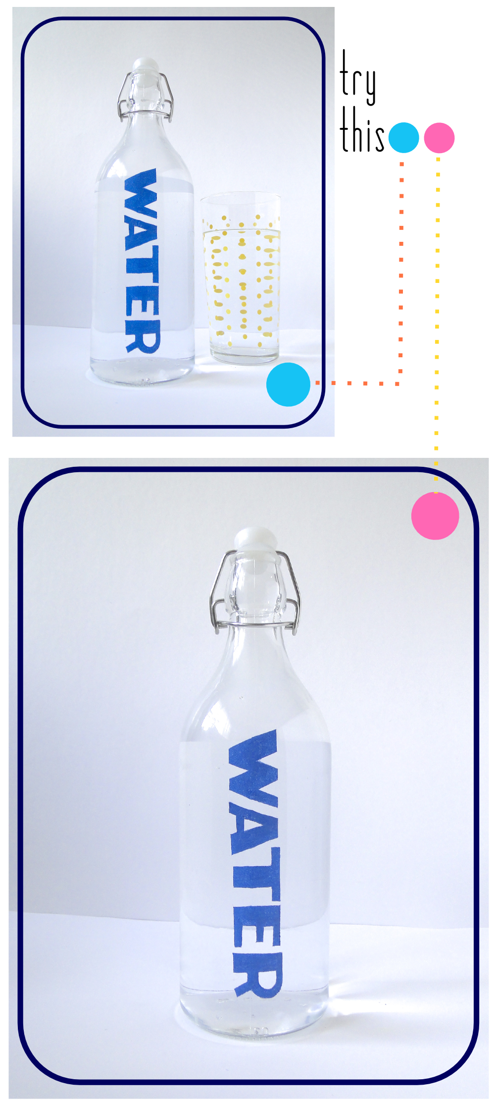 Try This: Stenciled Water Bottle by Fabric Paper Glue