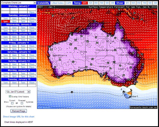 Temps Forecast 8012013 with Wind Vectors
