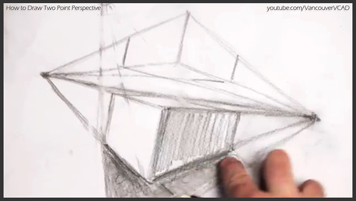 2D design how to draw in two point perspective 016