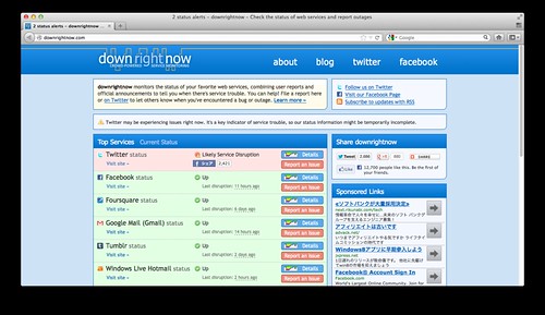downrightnow - Twitter is down