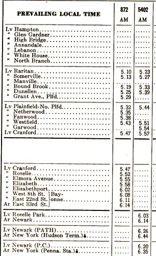 CRRNJ Main Line 1971 Schedule