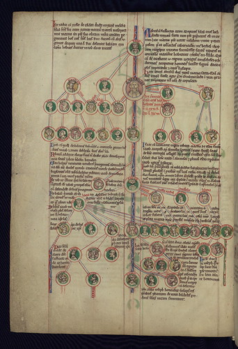 Peter of Poitier's Historical Genealogy of Christ, Genealogy of Christ from Tare to Zaram, Walters Manuscript W.796, fol. 1v by Walters Art Museum Illuminated Manuscripts