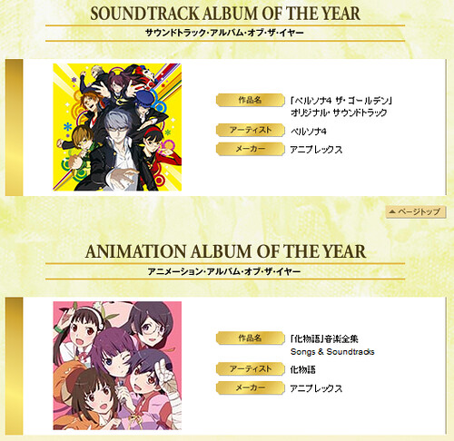 130130(1) - 動畫專輯《化物語音樂全集》、電玩音樂《PERSONA4 The Golden》一同榮獲日本2013金唱片獎！ (3/3)