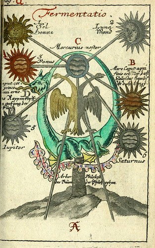 028-Joh. Michaelis Faustij ... Compendium alchymist….1706-Johann Michael Faust