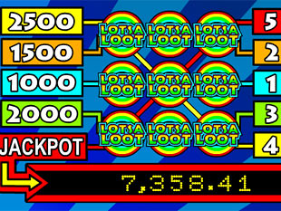 LotsaLoot Slots Payout