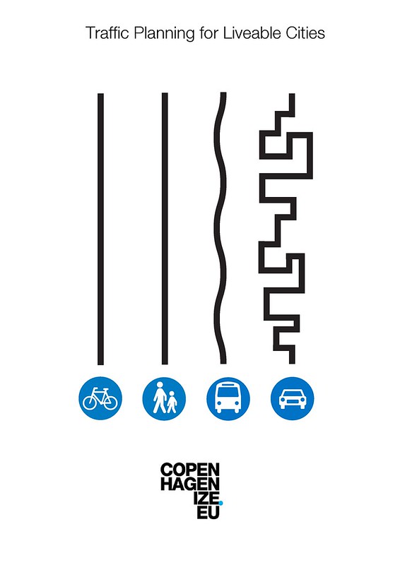 Copenhagenize Traffic Planning Guide