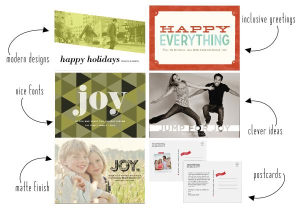 Minted Holiday Card Review